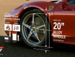 Forza 4: Kinect - Die Zukunft von Forza Motorsport?