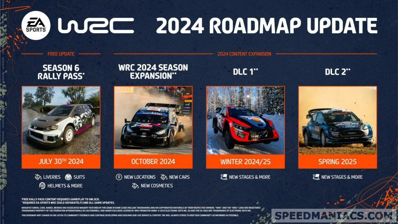 EA Sports WRC: Roadmap 2024 und neue Spielinhalte vorgestellt