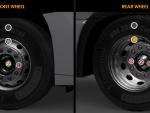 Wheel Tuning Pack-DLC für American Truck Simulator und Euro Truck Simulator 2