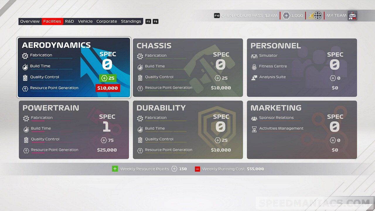 F1 2021: So funktioniert der Mein Team-Modus