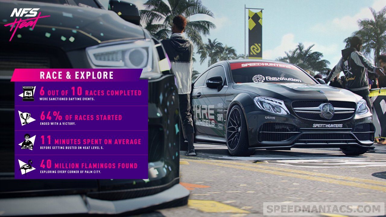 Need for Speed Heat: Mehr Einblicke in die Spielgewohnheiten