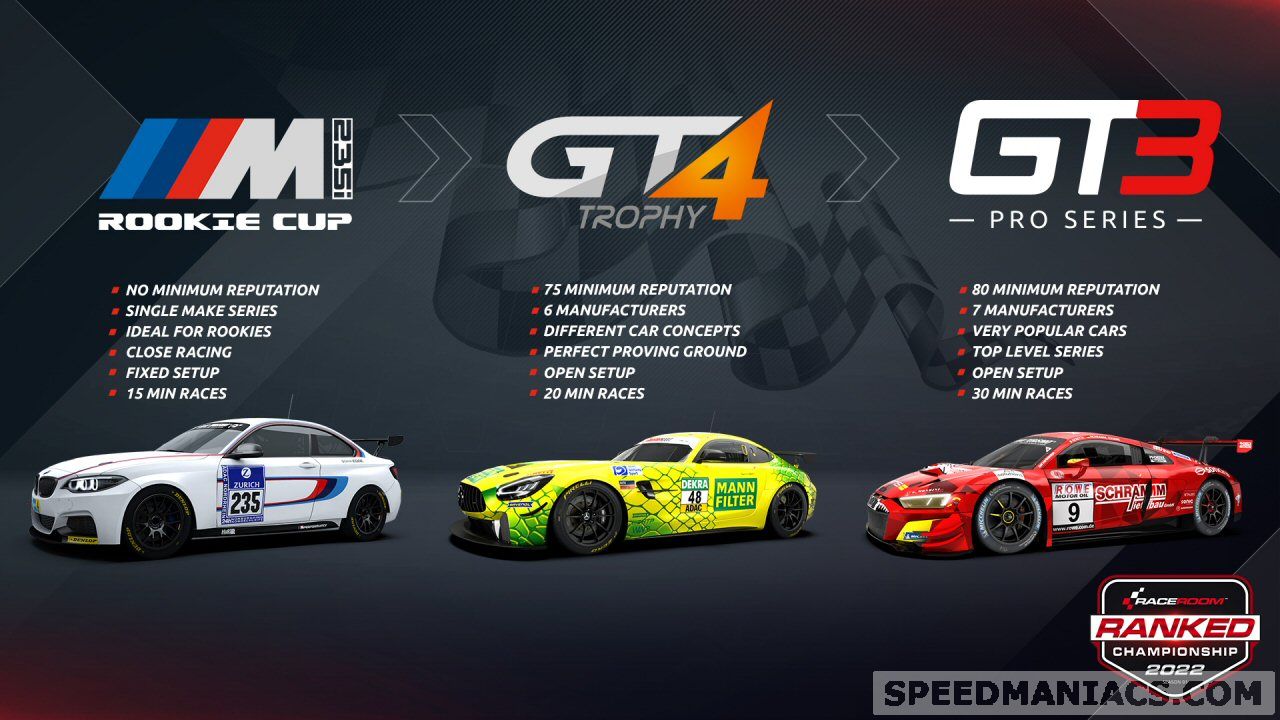 Simracing: RaceRoom Racing Experience startet RaceRoom Ranked Championship (R3C)