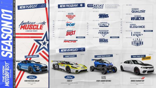 The Crew Motorfest: Launch-Trailer und die Highlights der Spielinhalte von Season 1