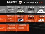WRC 10: Vorschau auf Clubs-Feature, November-Update-Termin, Roadmap nochmals angepasst 