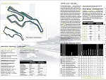 Gran Turismo 4 - Das offizielle Buch: Nützliches Nachschlagewerk oder nur Merchandise?